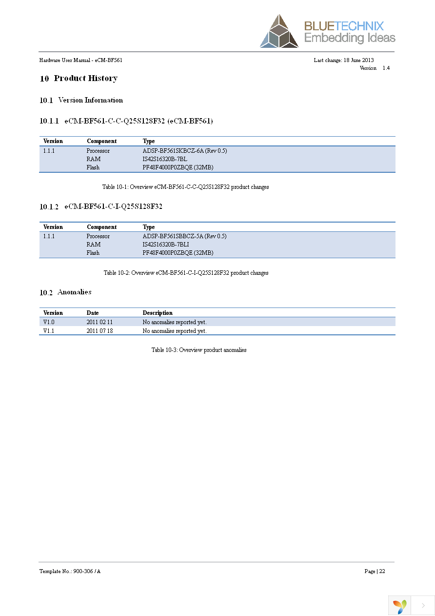 100-1215-1 Page 23