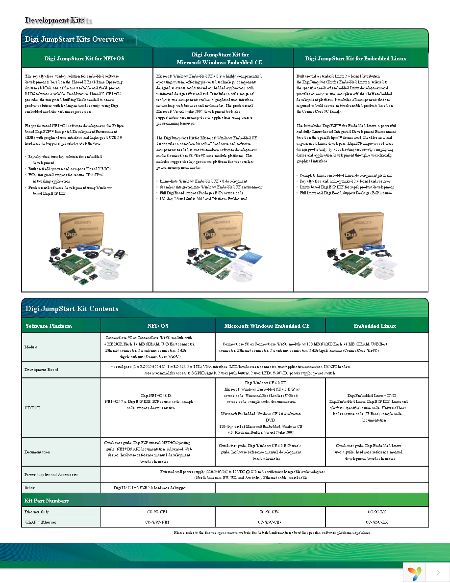 CC-9C-V212-Z6 Page 2