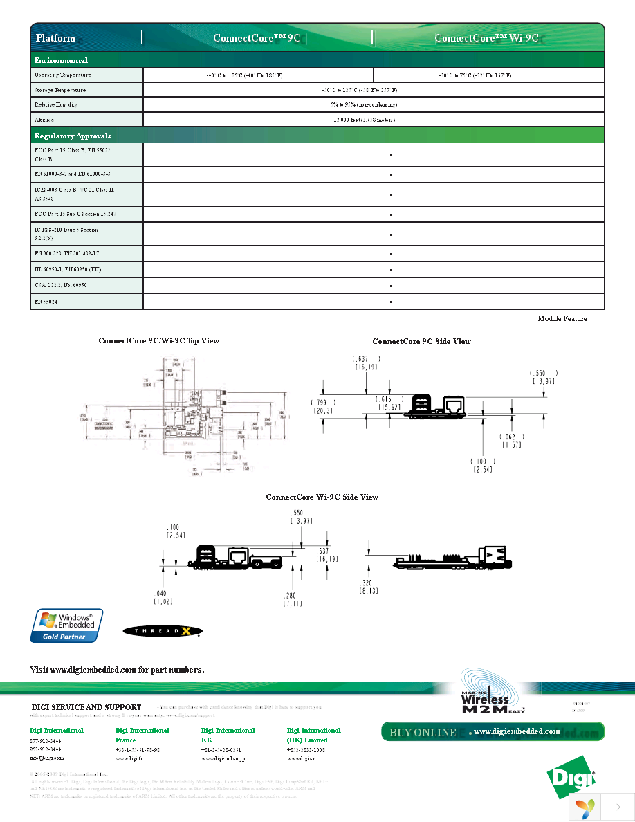 CC-9C-V212-Z6 Page 4