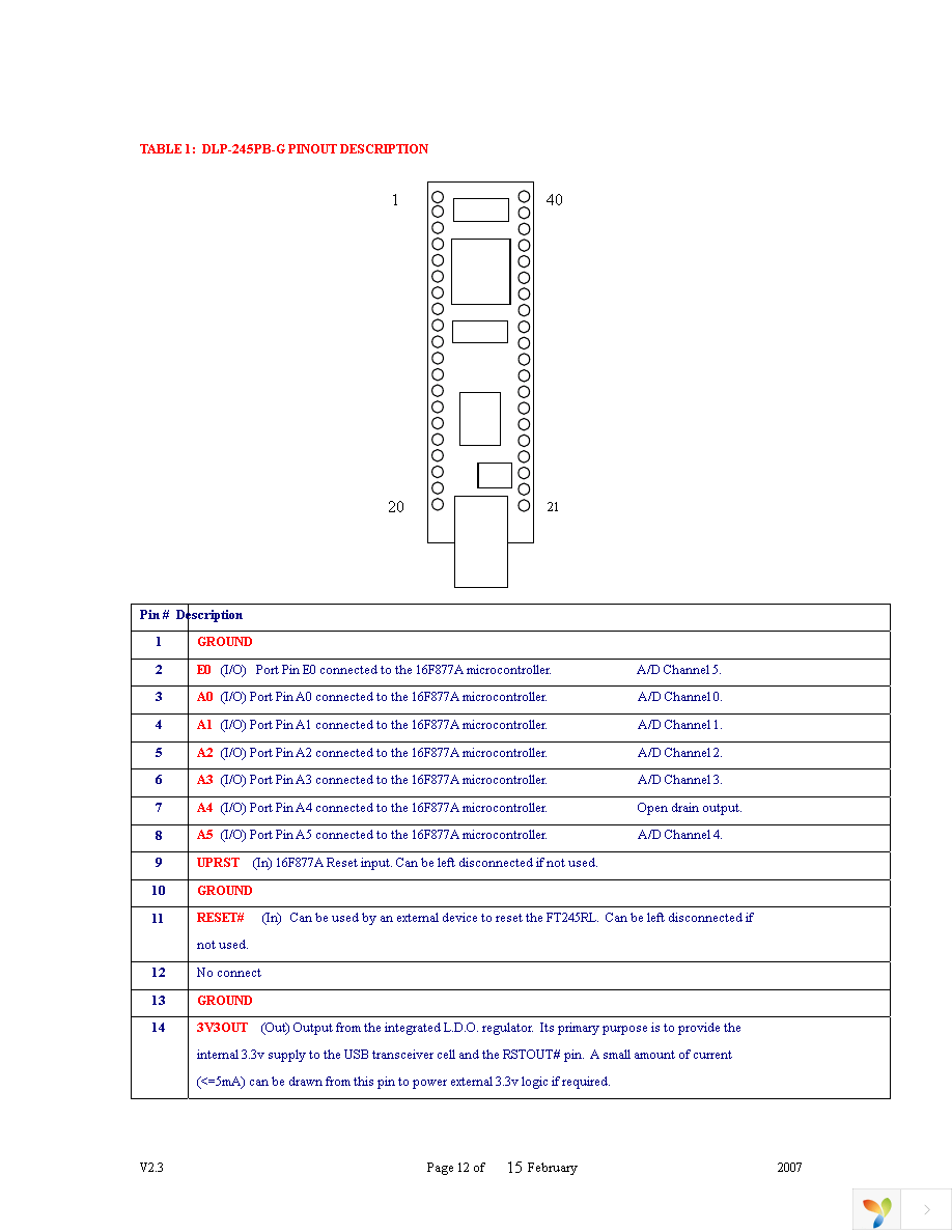 DLP-245PB-G Page 12