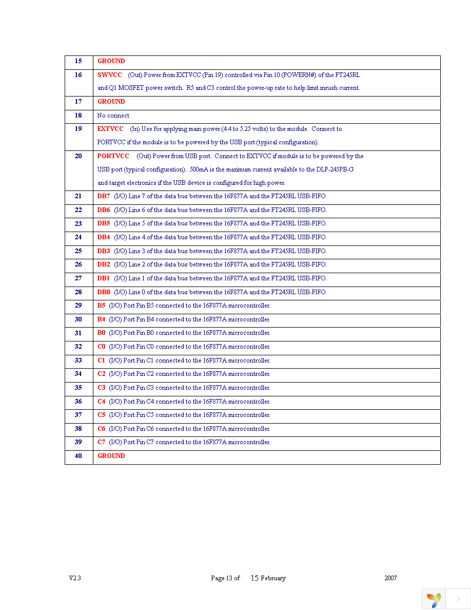 DLP-245PB-G Page 13