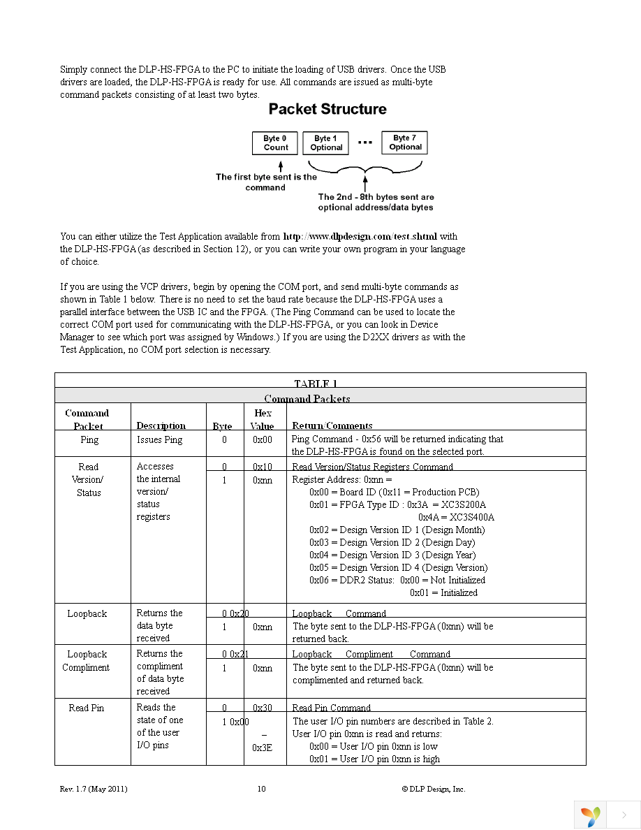 DLP-HS-FPGA2 Page 10