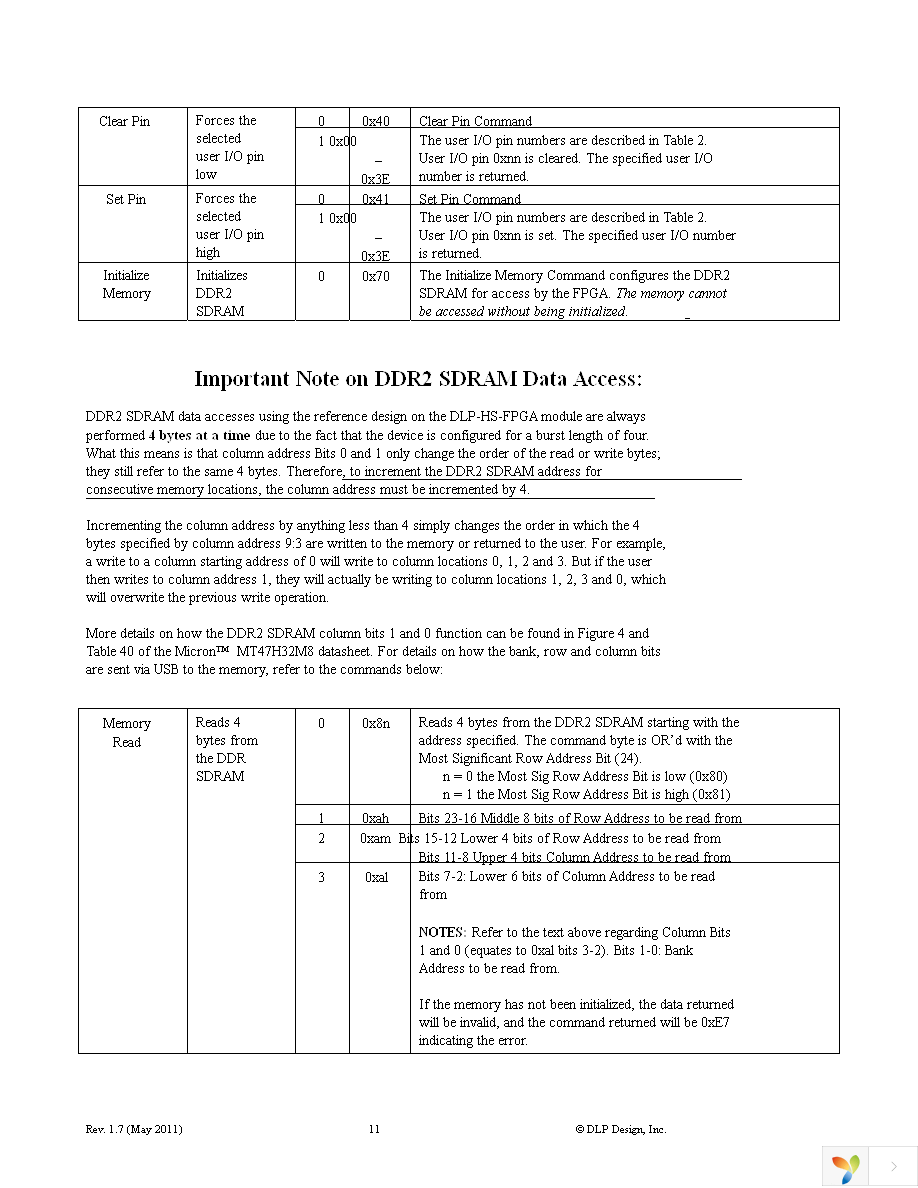 DLP-HS-FPGA2 Page 11