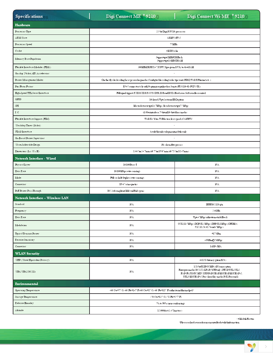 DC-ME-Y402-JT Page 3