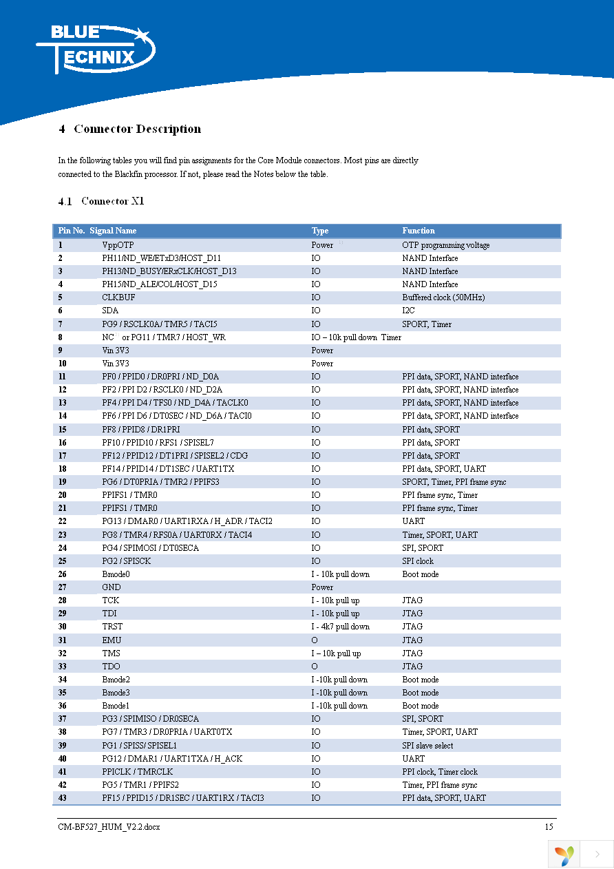 100-1254-2 Page 16