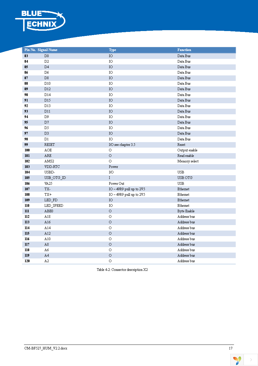 100-1254-2 Page 18