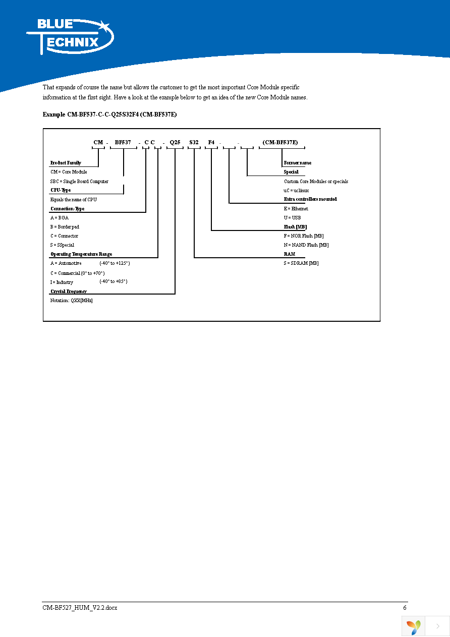 100-1254-2 Page 7