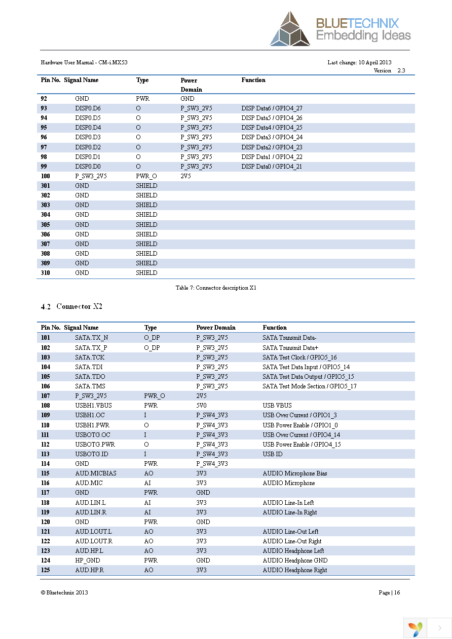 100-1471-2 Page 17