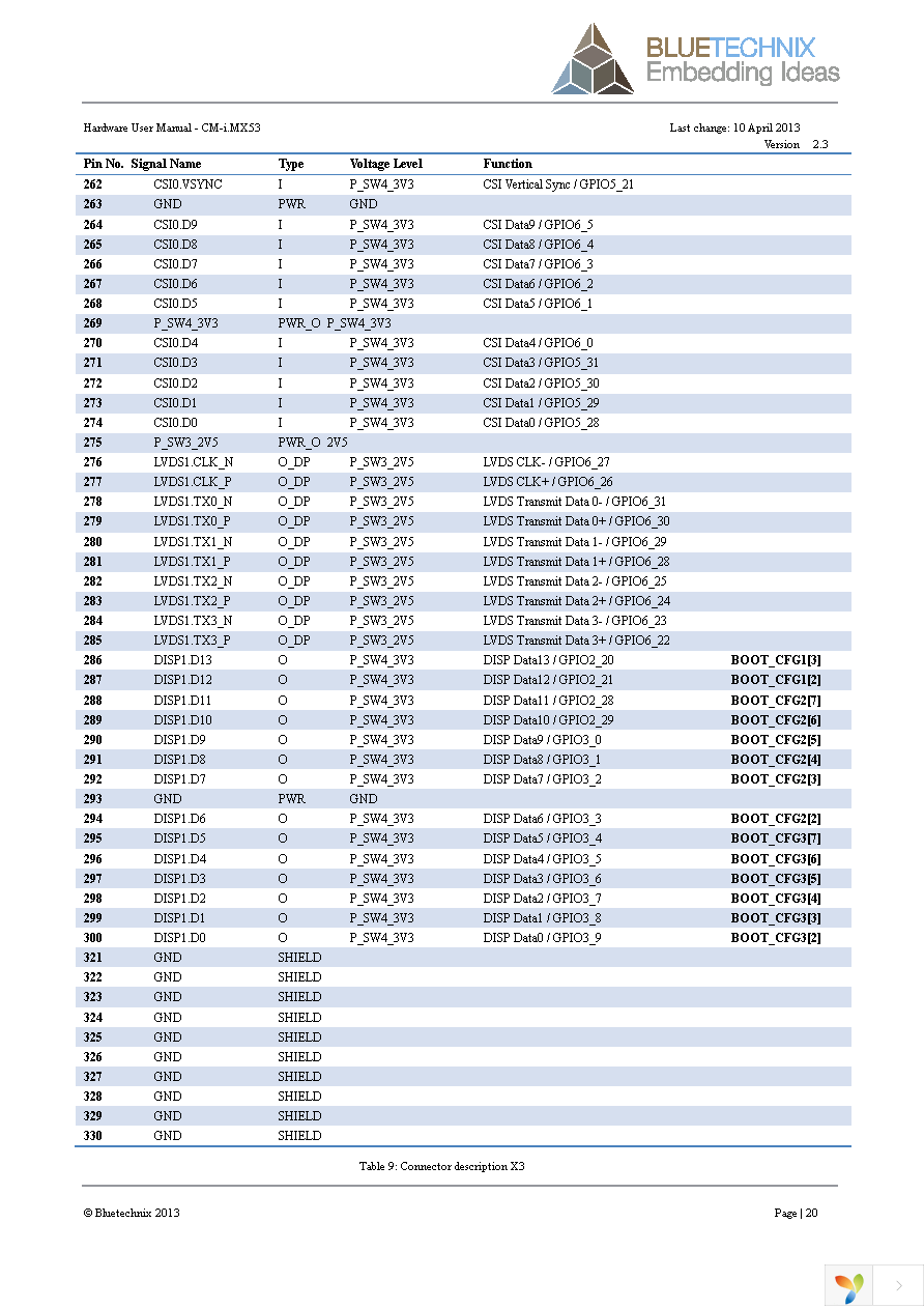 100-1471-2 Page 21