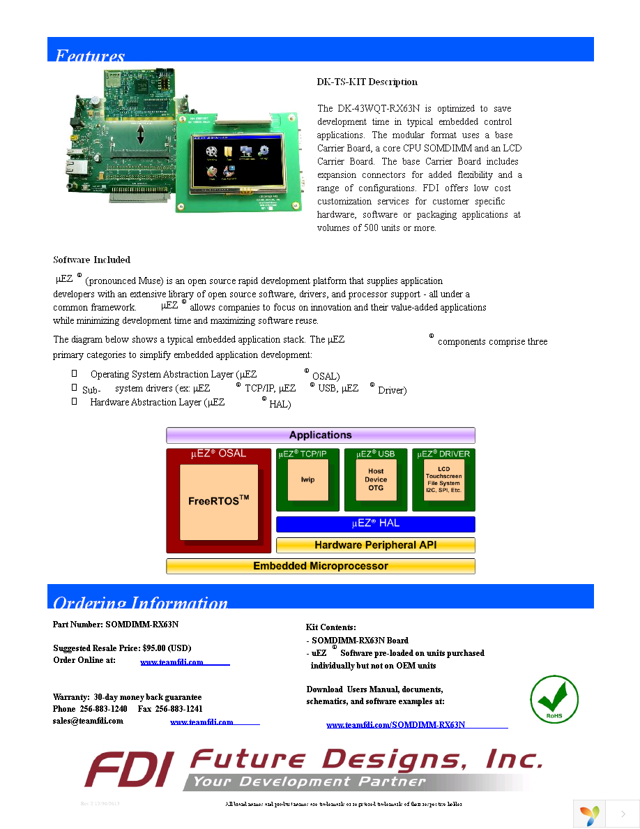 SOMDIMM-RX63N Page 2