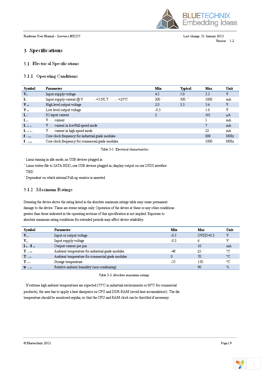 100-1500-1 Page 10