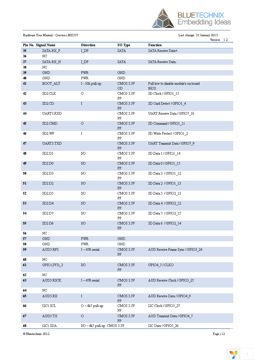 100-1500-1 Page 13