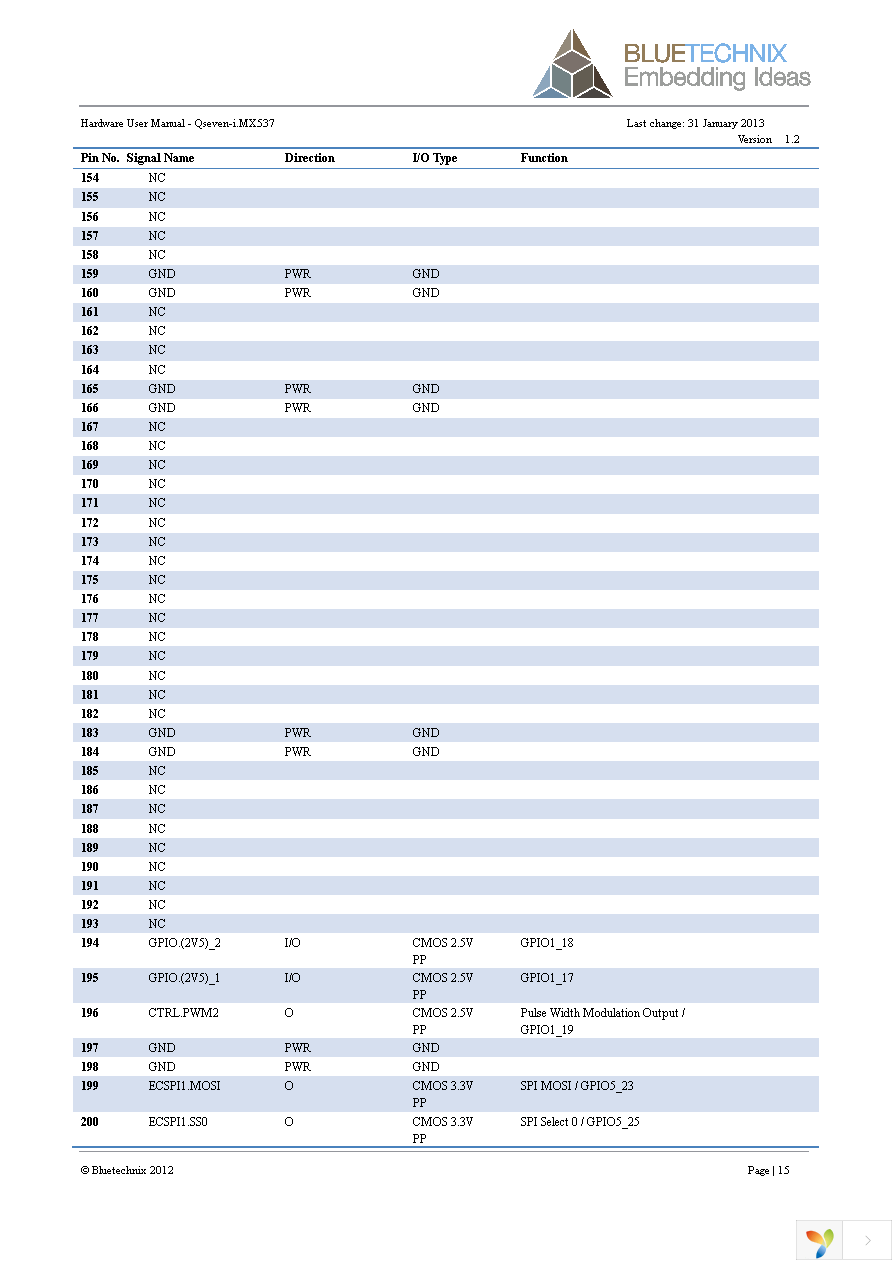 100-1500-1 Page 16