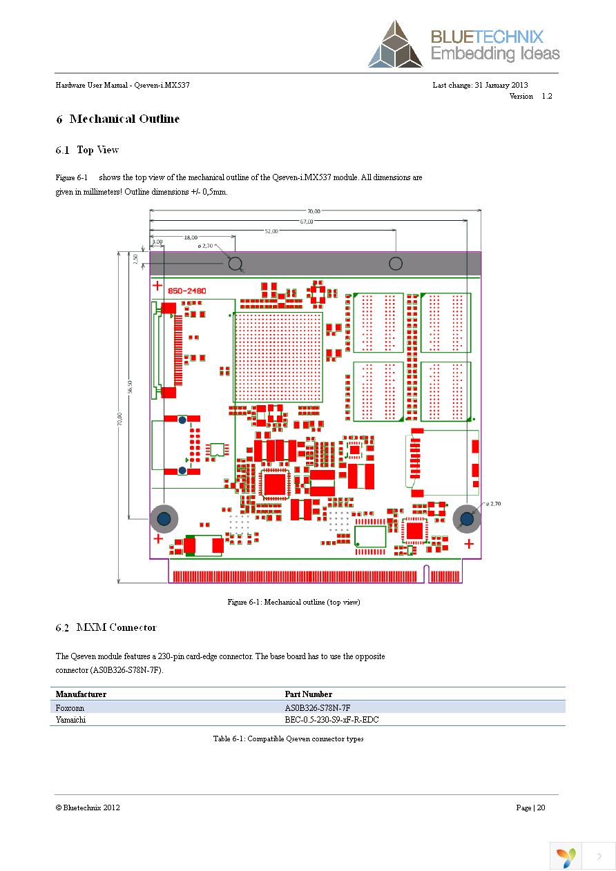 100-1500-1 Page 21