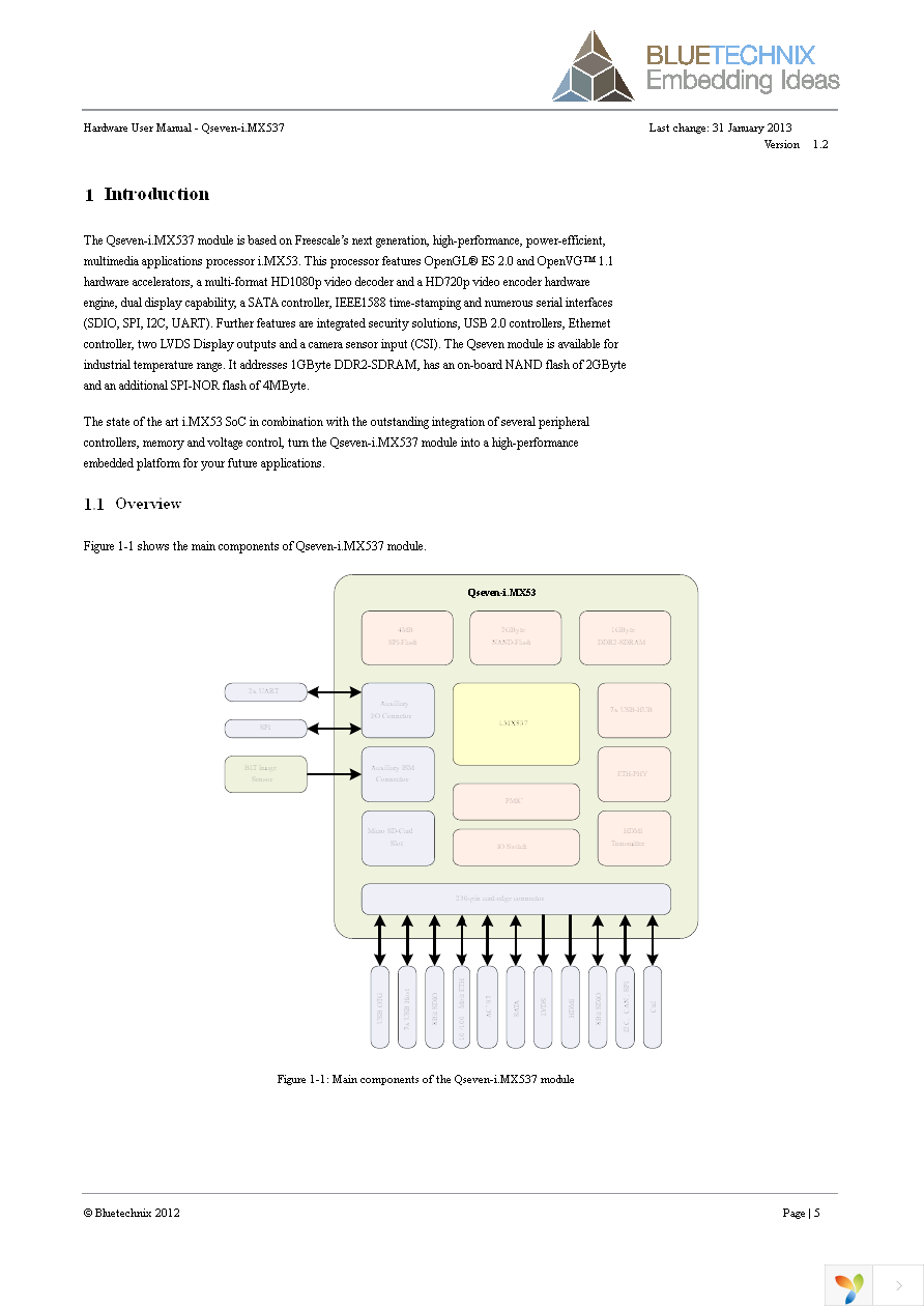 100-1500-1 Page 6