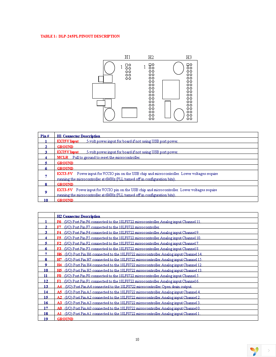 DLP-245PL-G Page 10