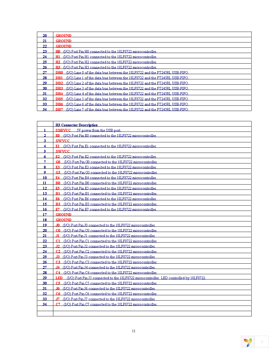 DLP-245PL-G Page 11