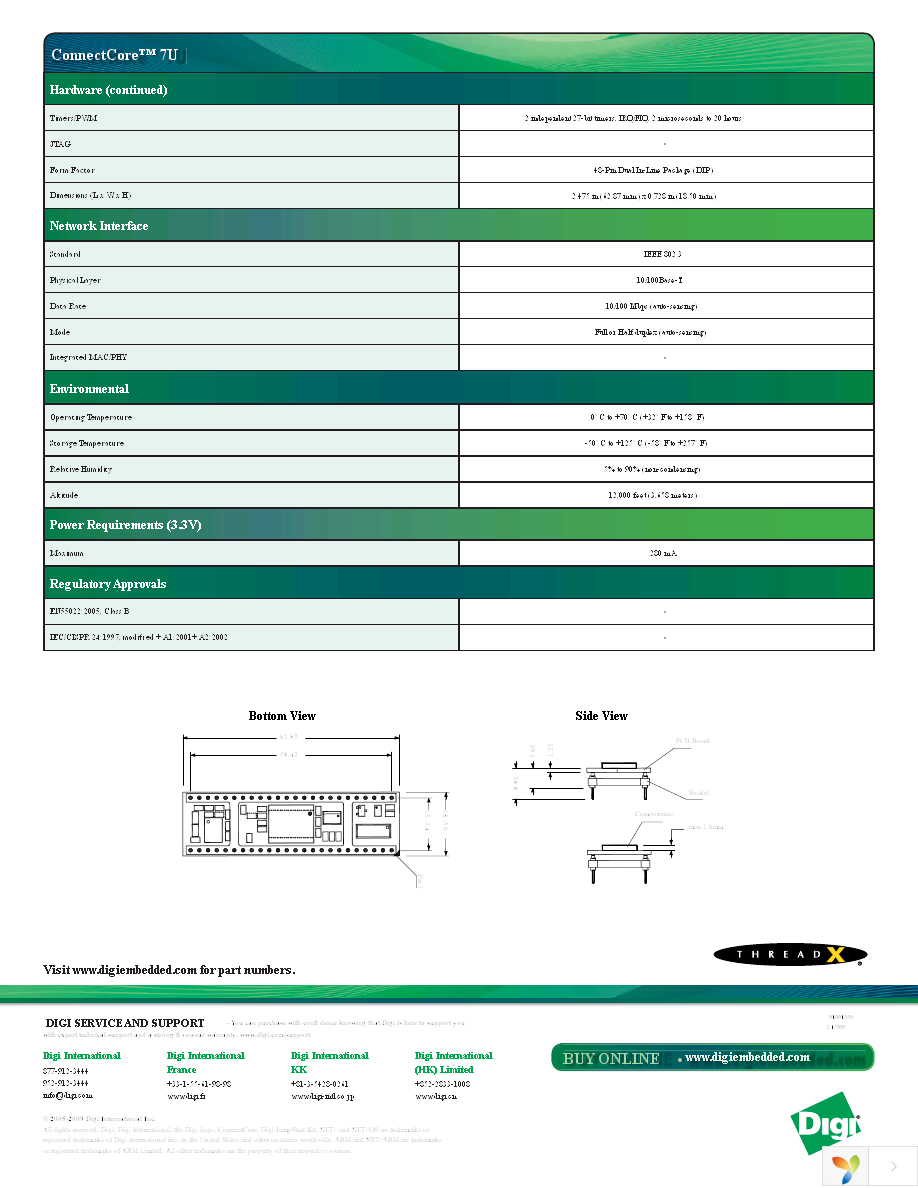 CC-7U-Z111-Z1 Page 3