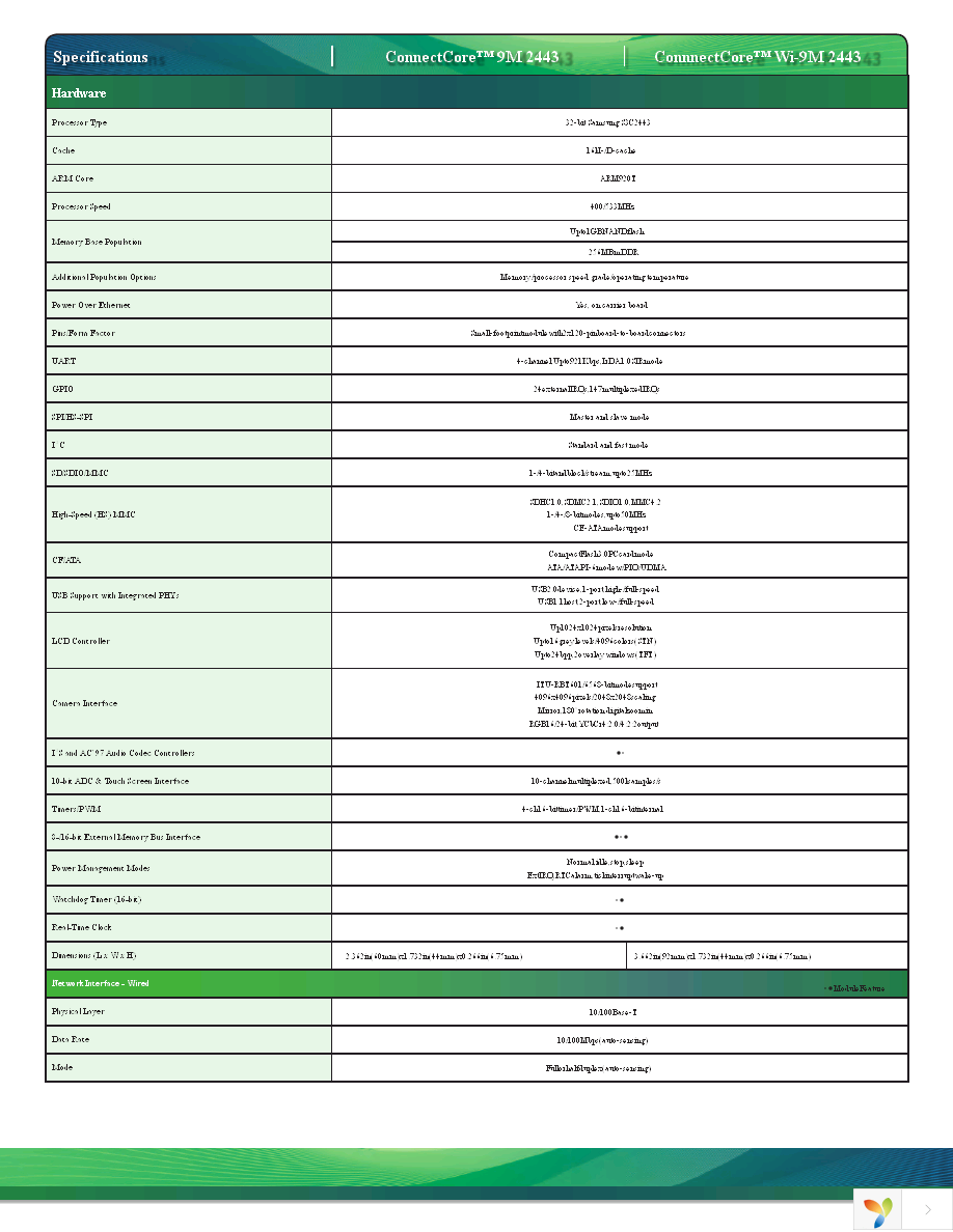 CC-9M-NA26-Z1 Page 3