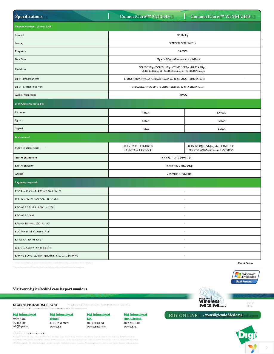 CC-9M-NA26-Z1 Page 4