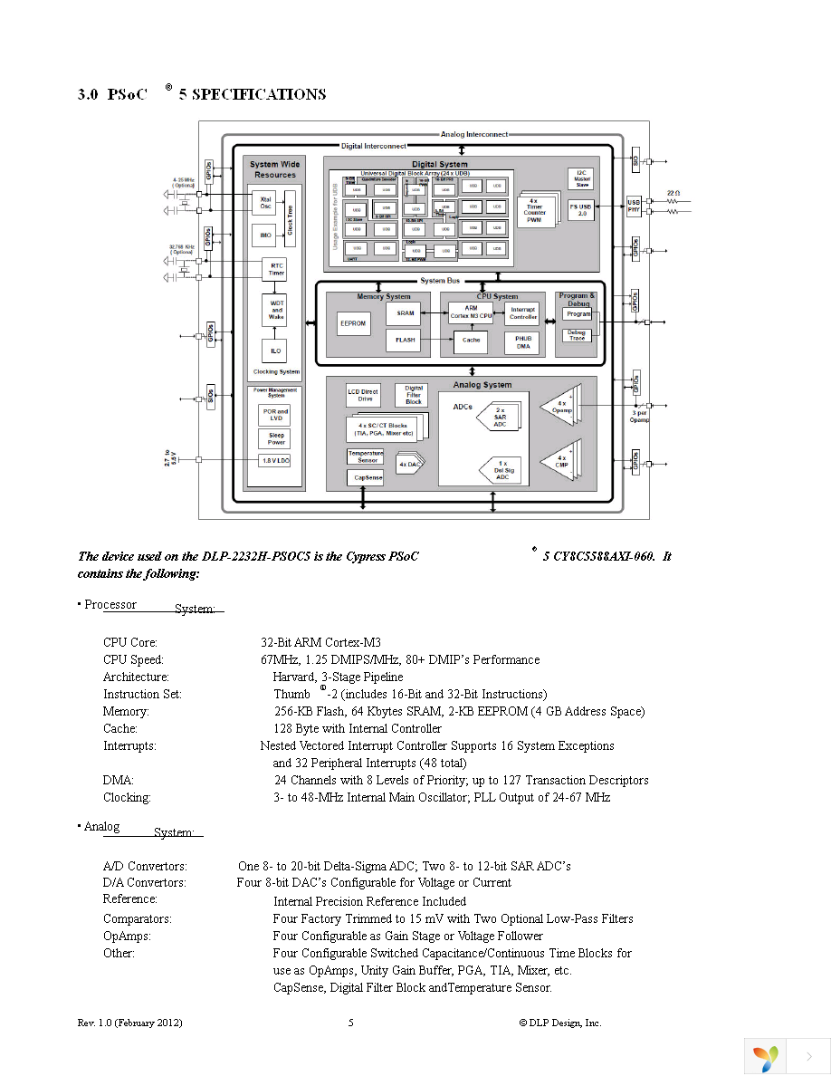 DLP-2232H-PSOC5 Page 5