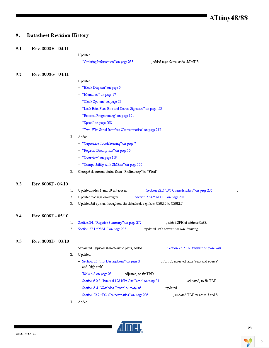 ATTINY88-AUR Page 23