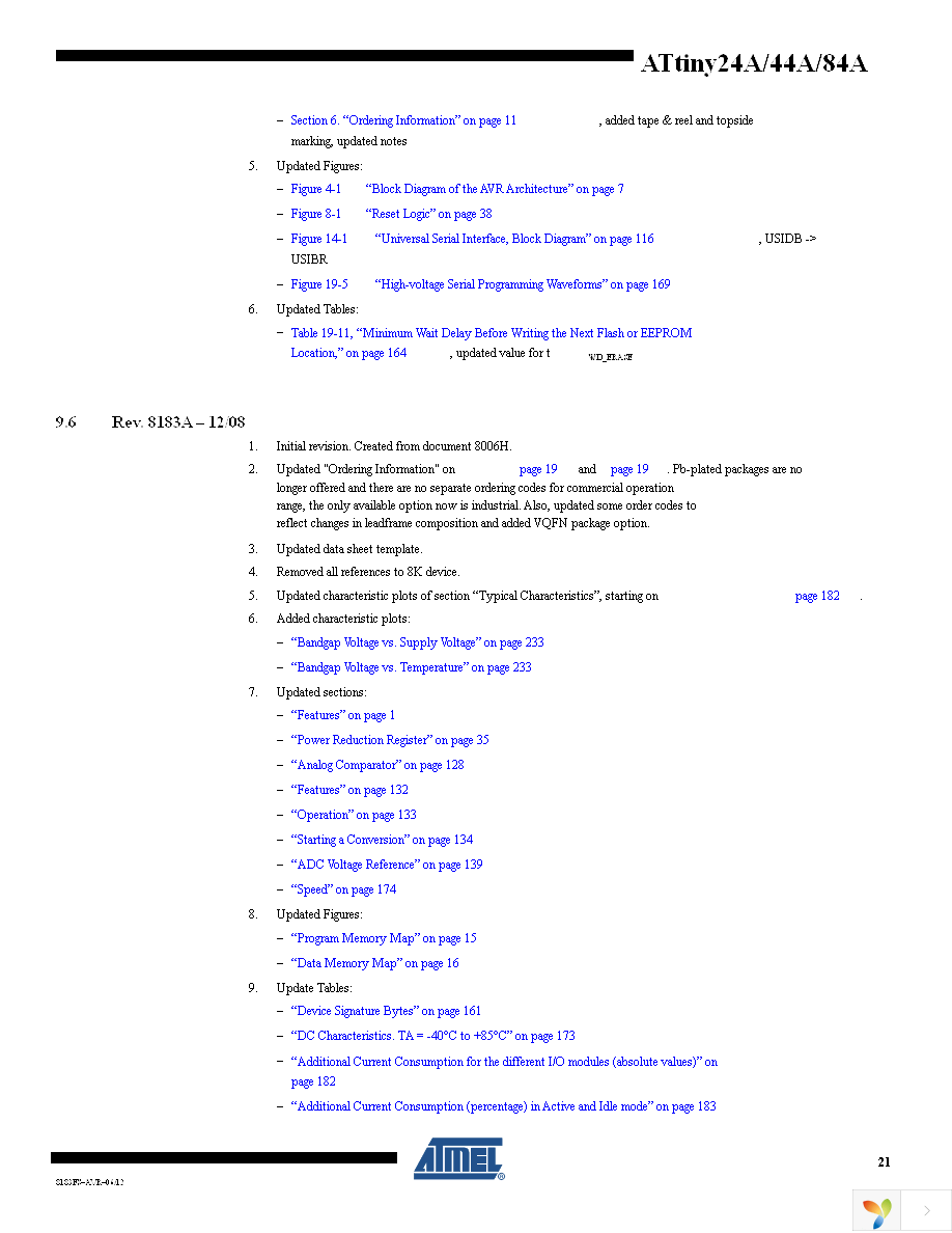 ATTINY84A-SSUR Page 21