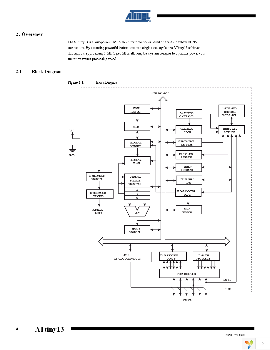 ATTINY13V-10SSUR Page 4