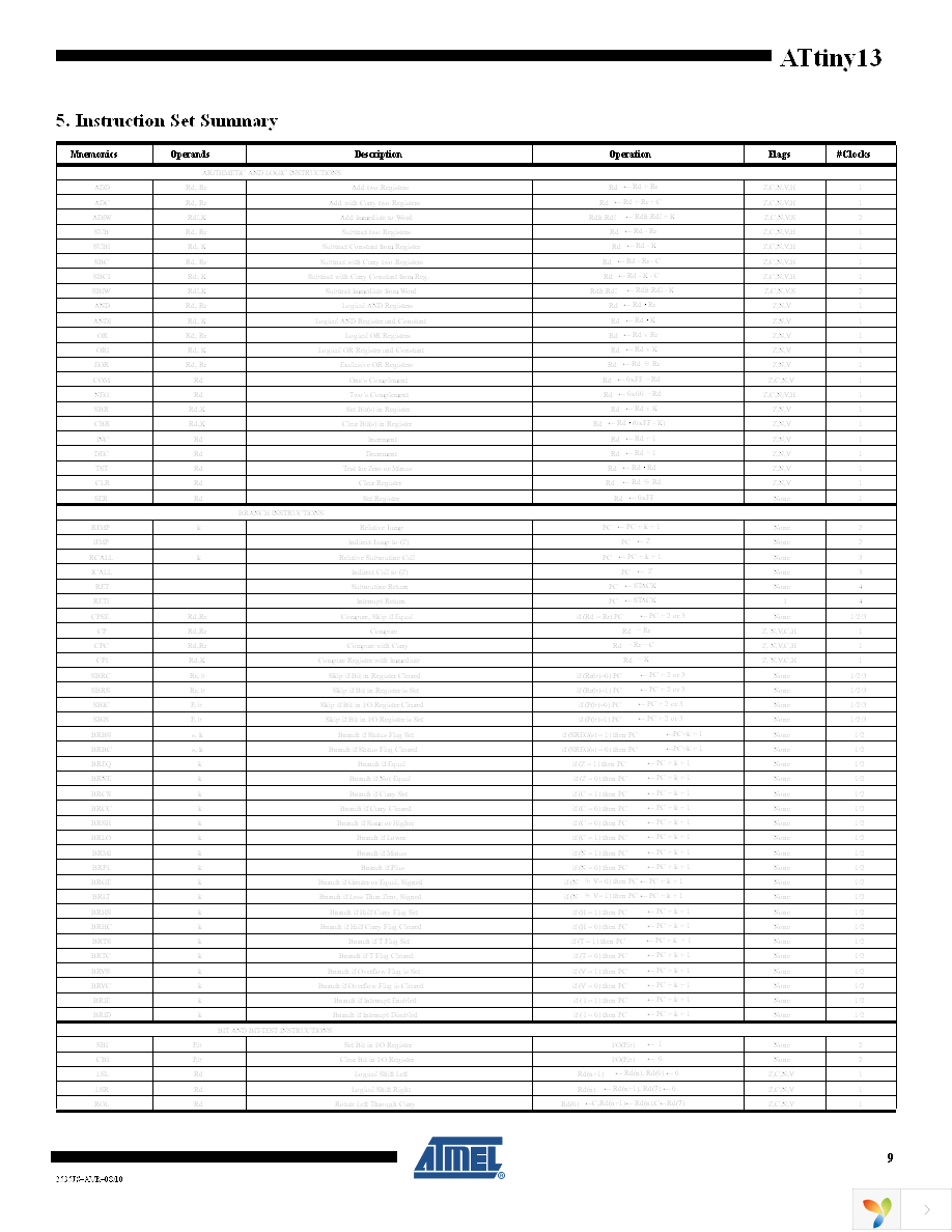 ATTINY13V-10SSUR Page 9