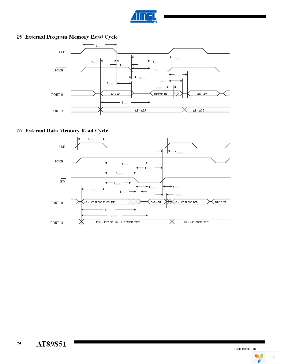 AT89S51-24PU Page 24