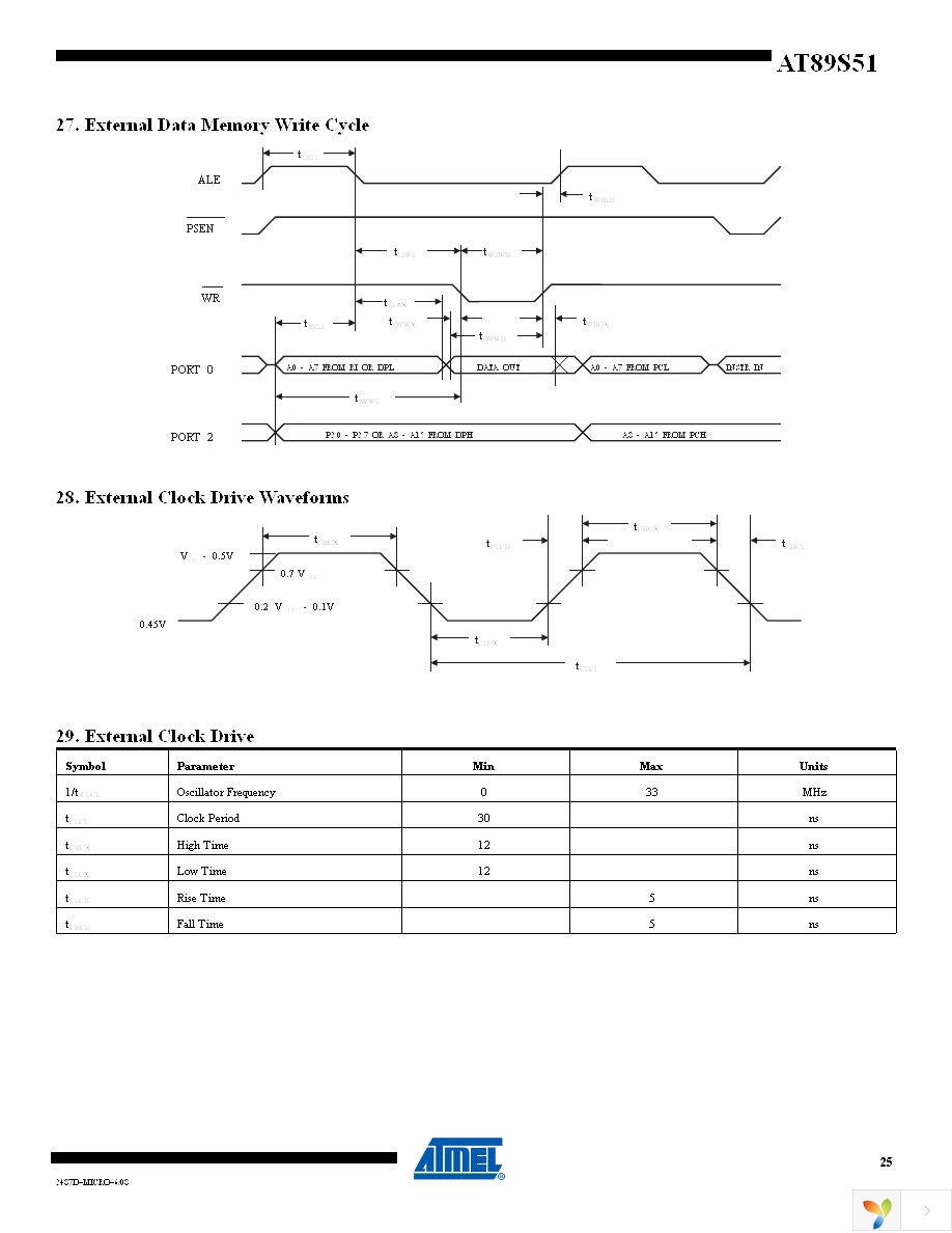 AT89S51-24PU Page 25