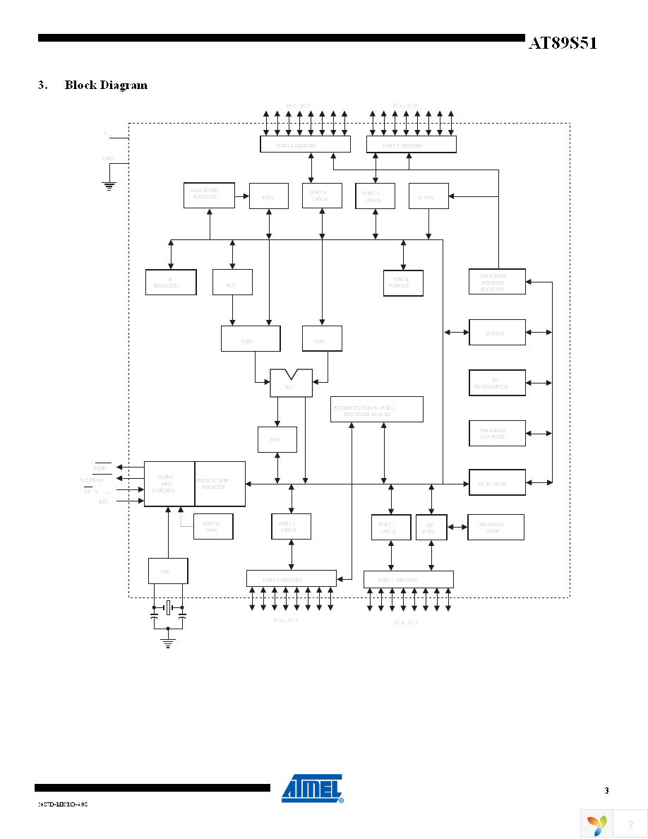 AT89S51-24PU Page 3