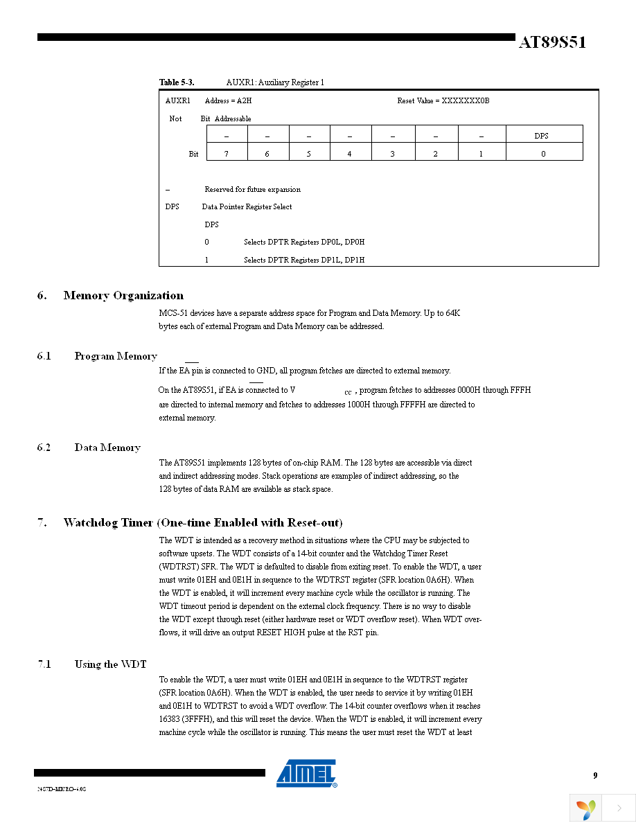 AT89S51-24PU Page 9