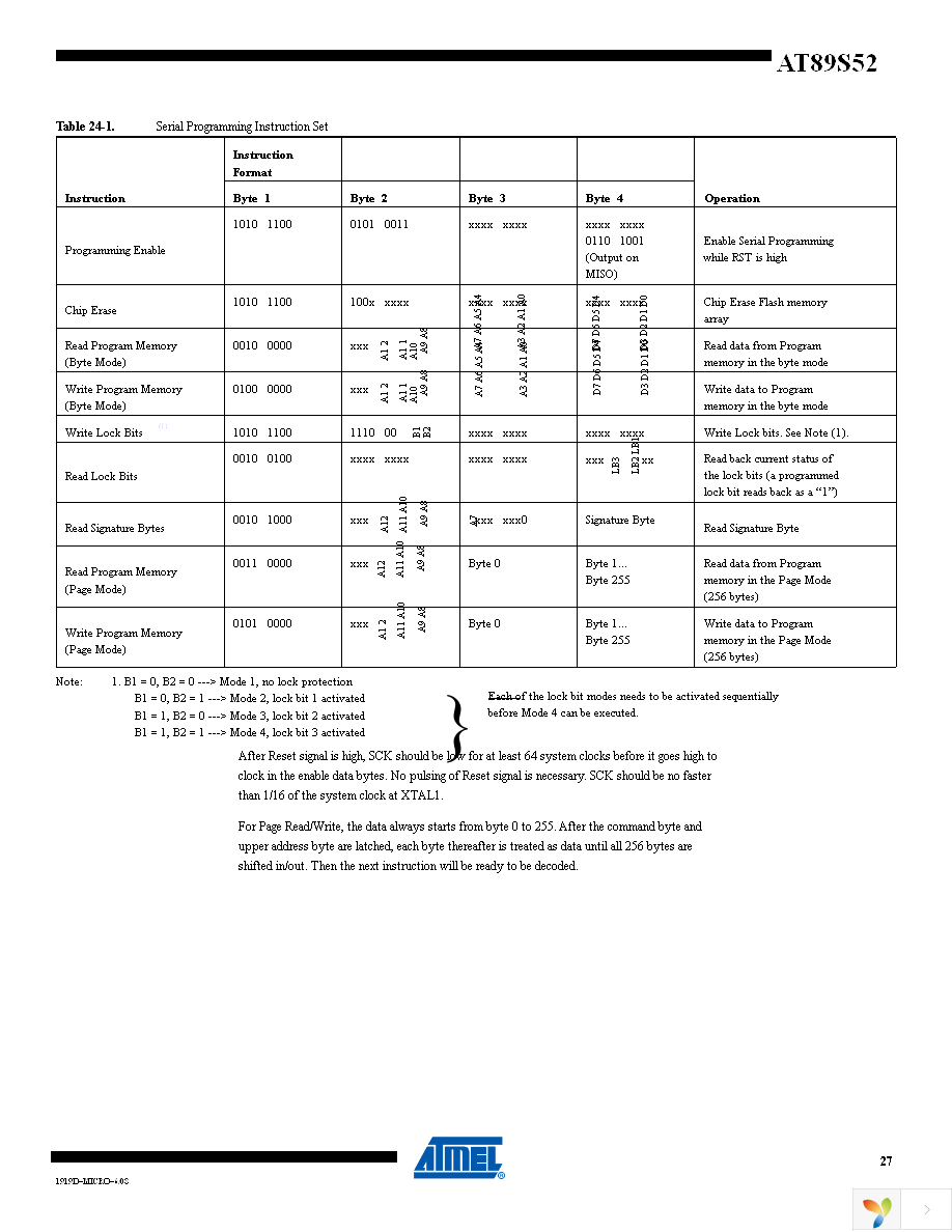 AT89S52-24AU Page 27