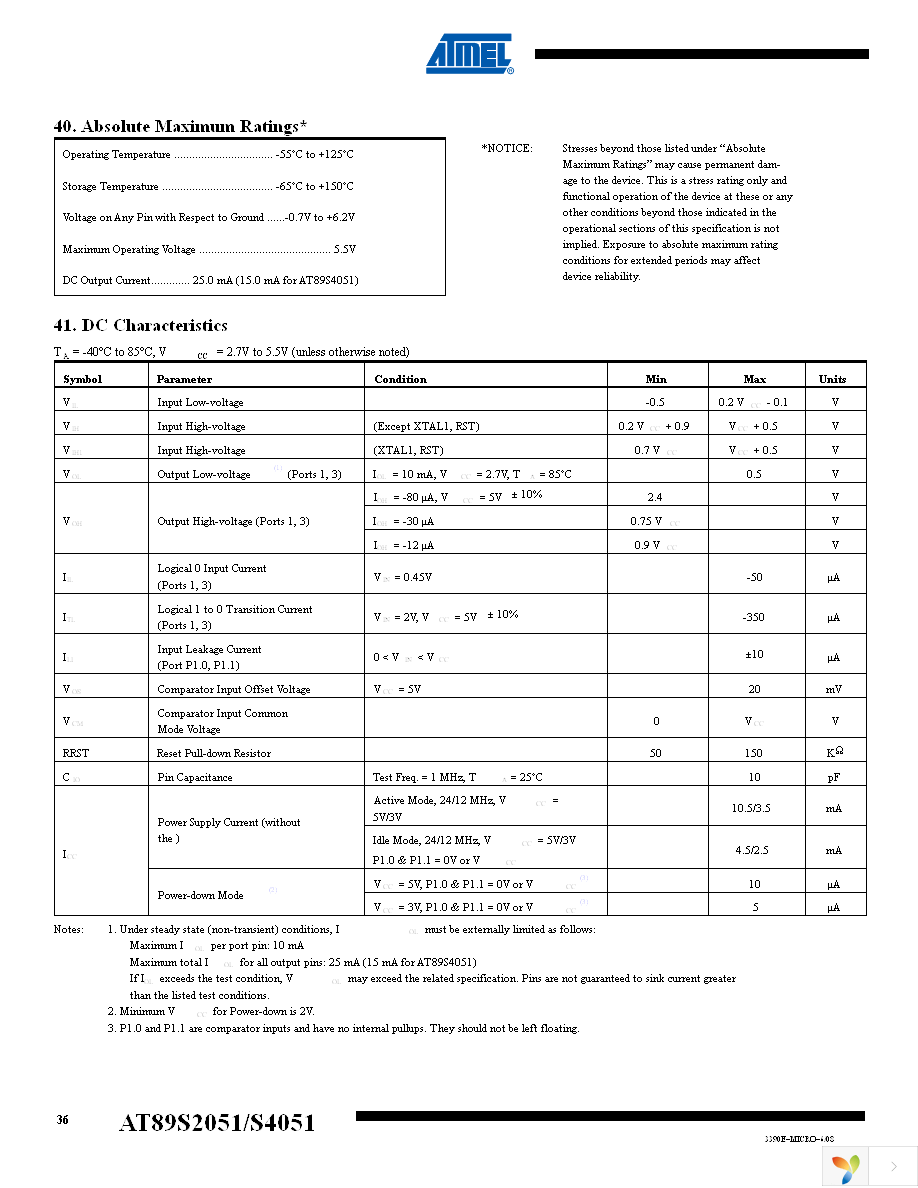 AT89S4051-24SU Page 36