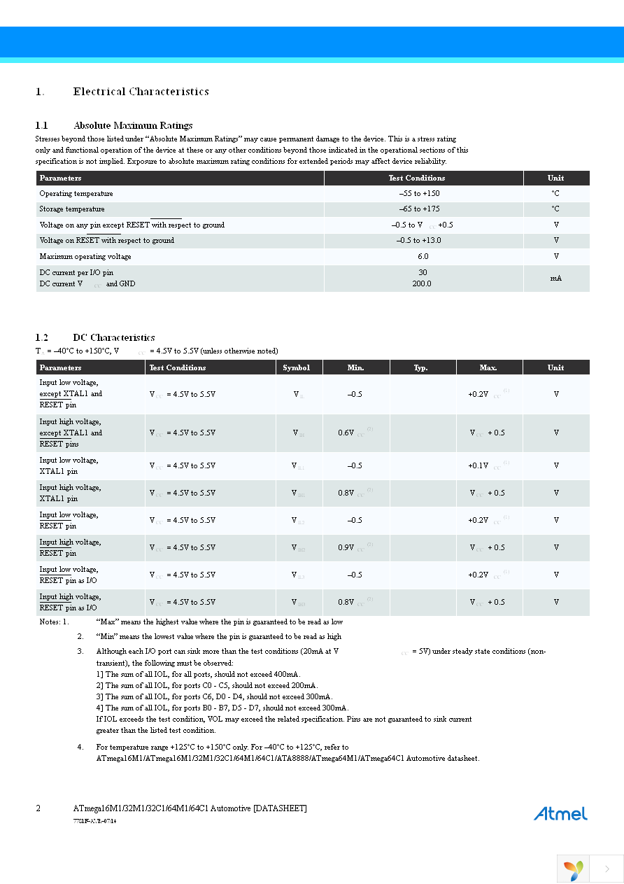 ATMEGA32C1-15AZ Page 2
