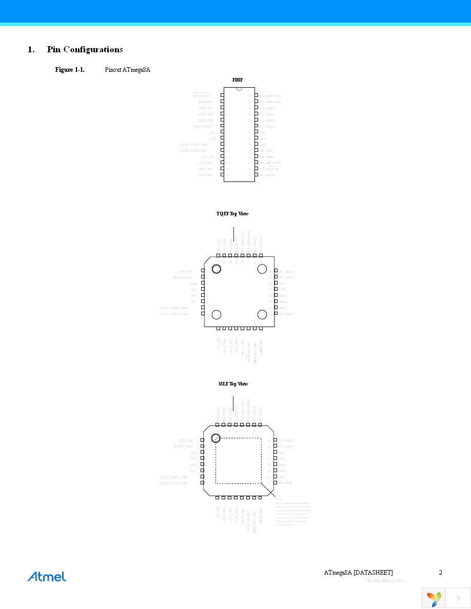 ATMEGA8A-AU Page 2