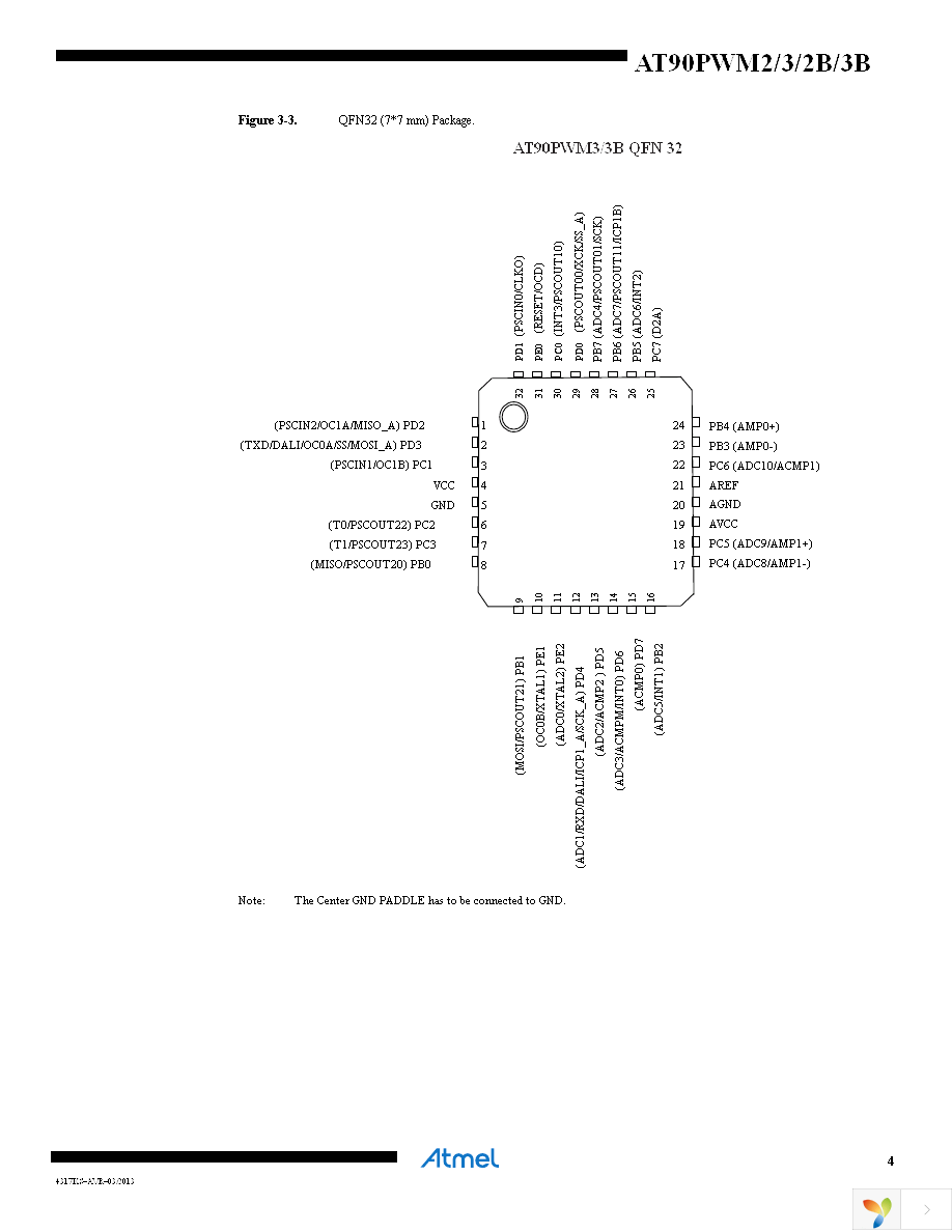 AT90PWM3B-16SU Page 4