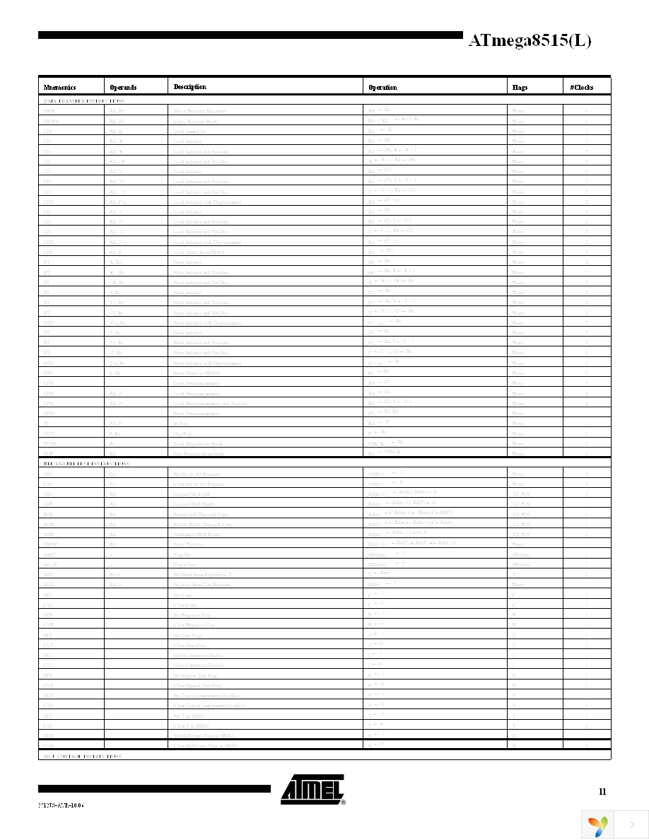 ATMEGA8515L-8PU Page 11