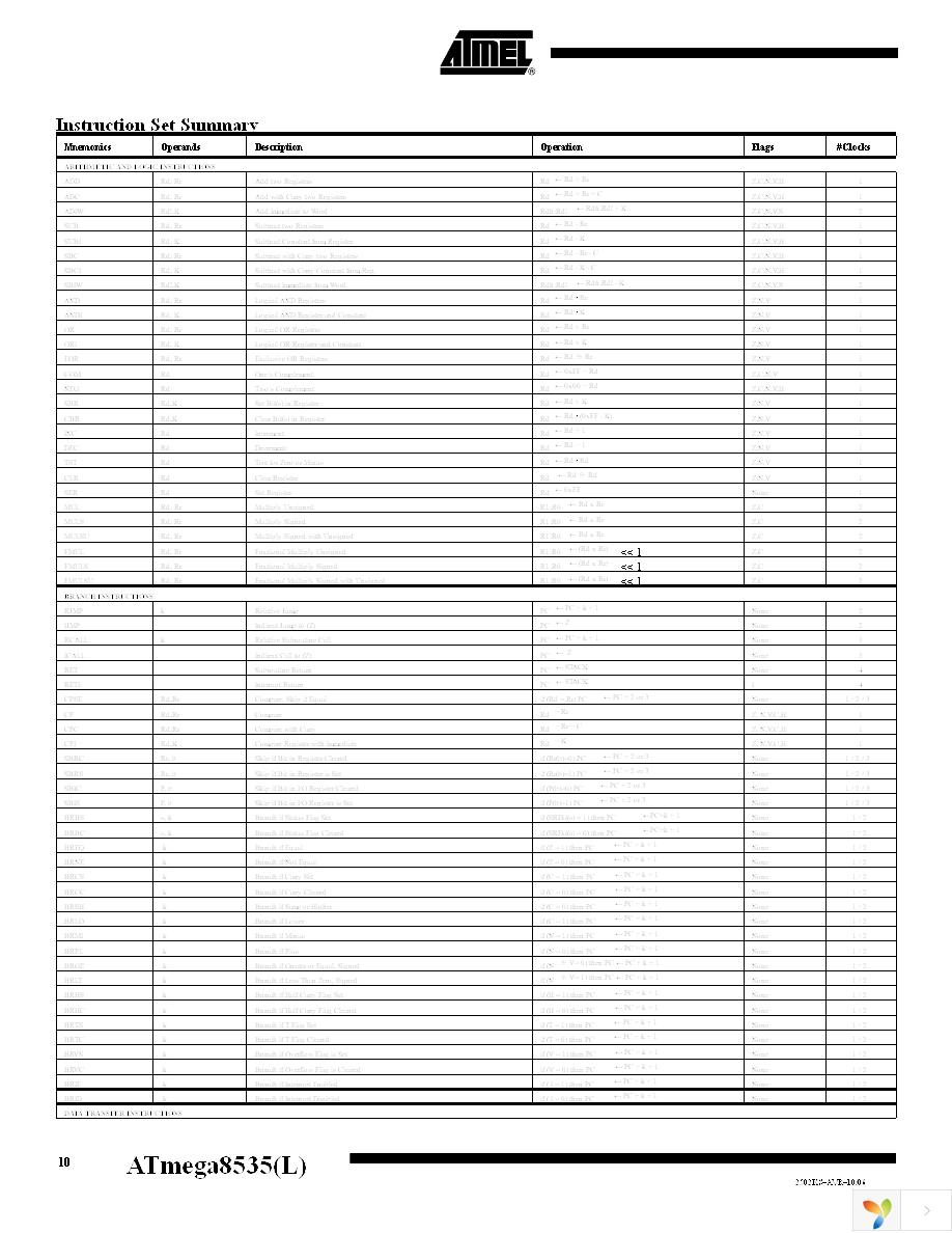 ATMEGA8535-16AU Page 10