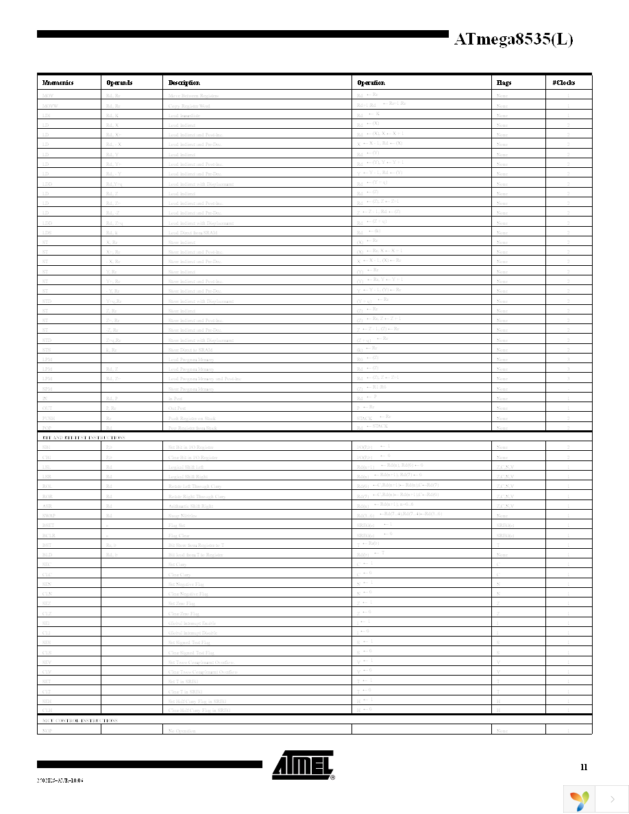 ATMEGA8535-16AU Page 11