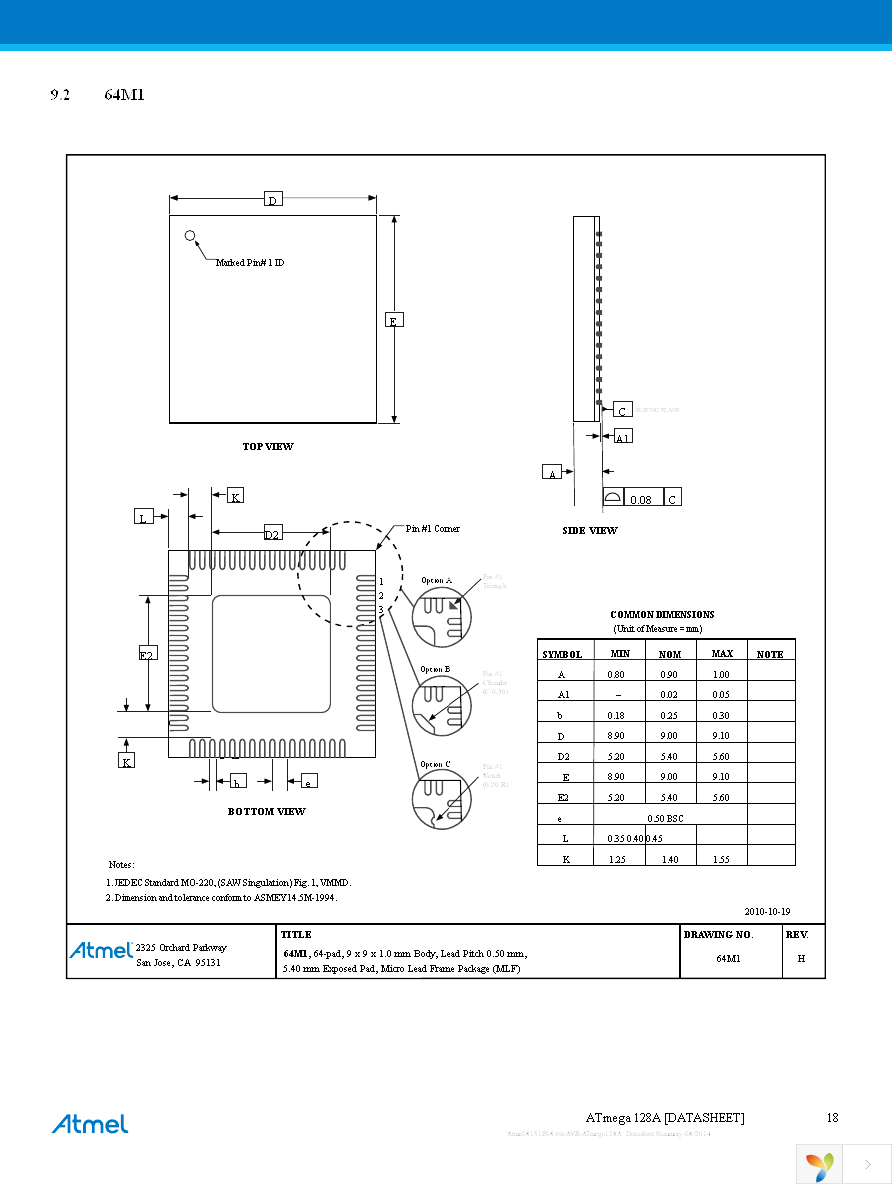 ATMEGA128A-AUR Page 18