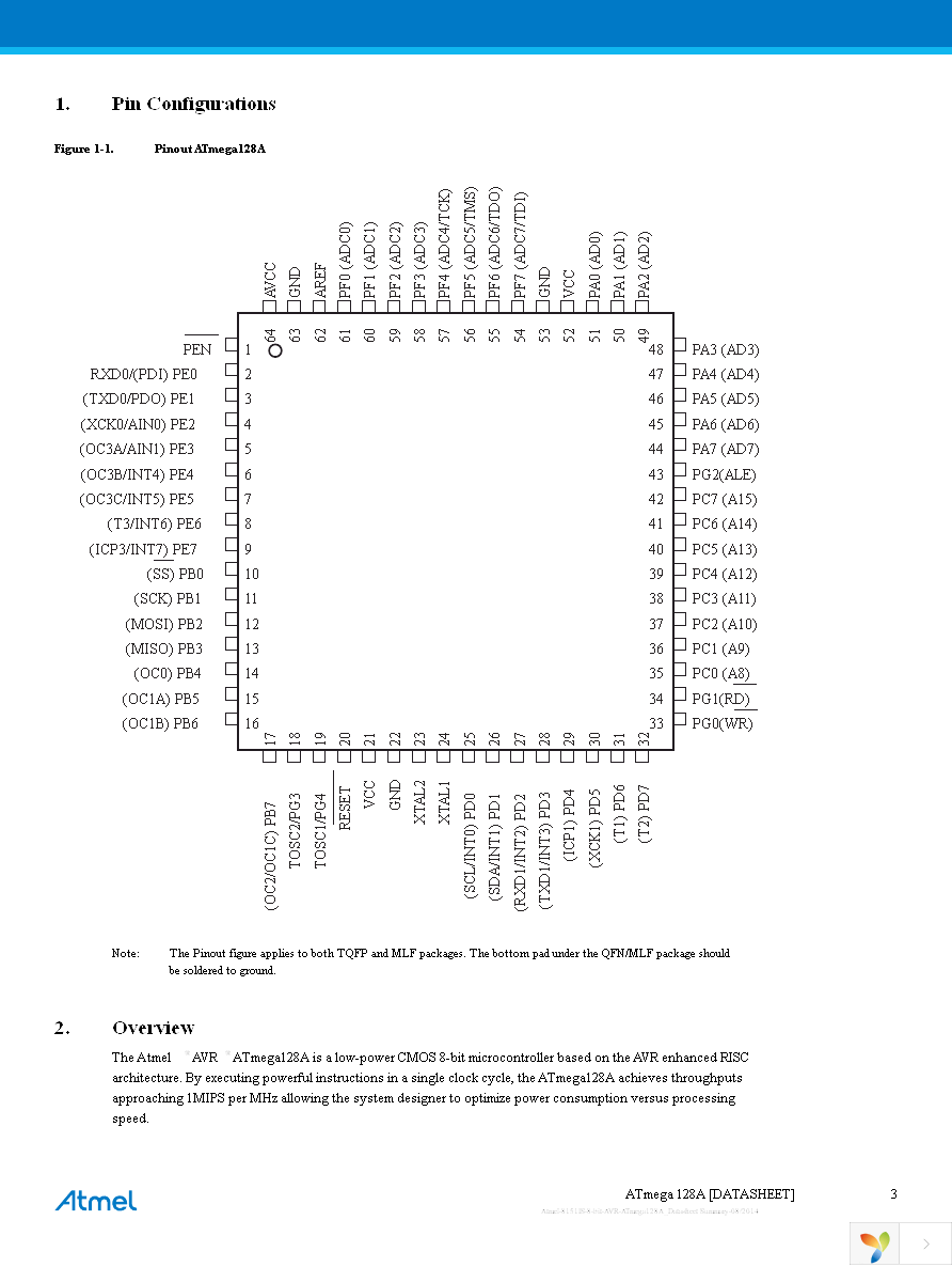 ATMEGA128A-AUR Page 3