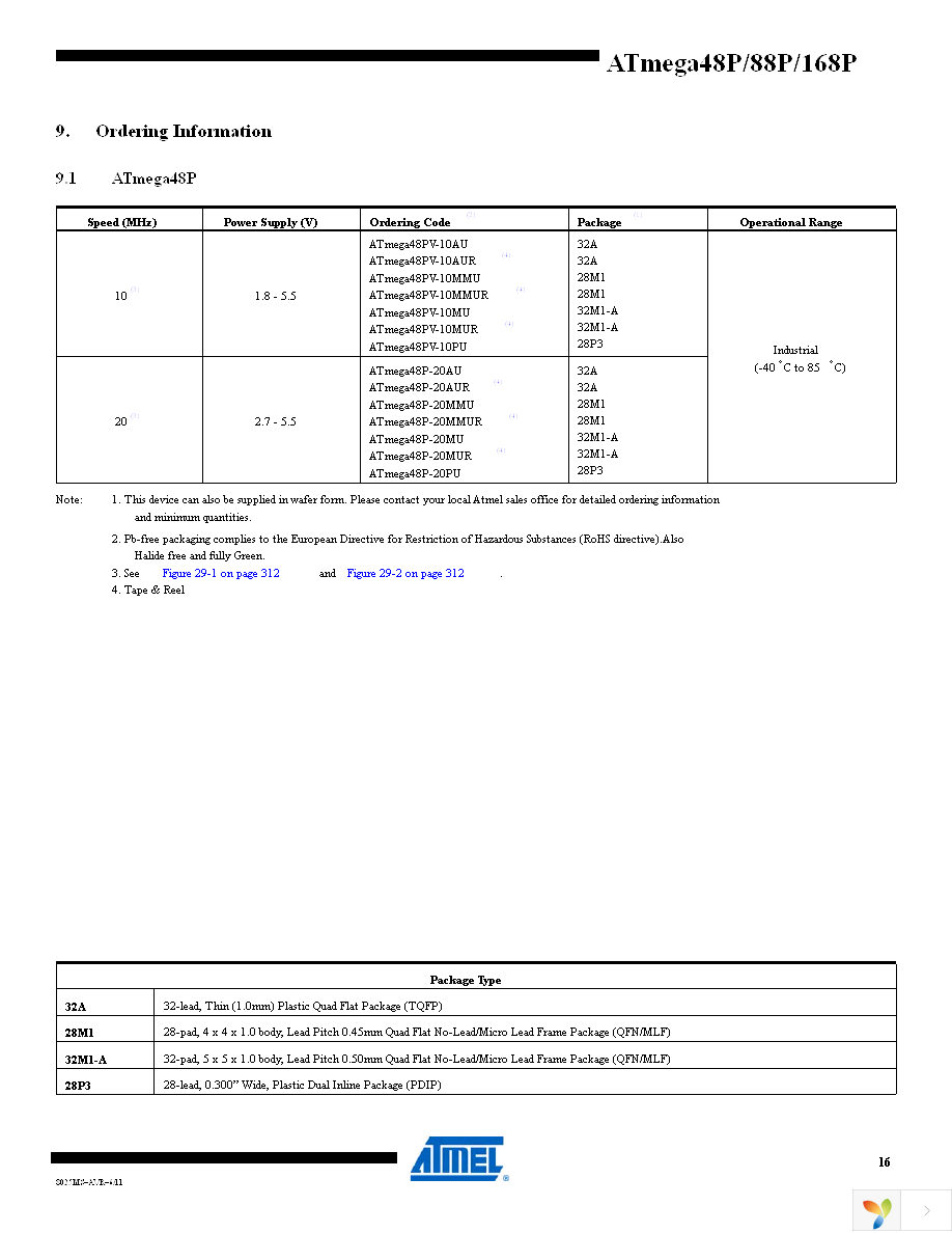 ATMEGA168P-20AU Page 16