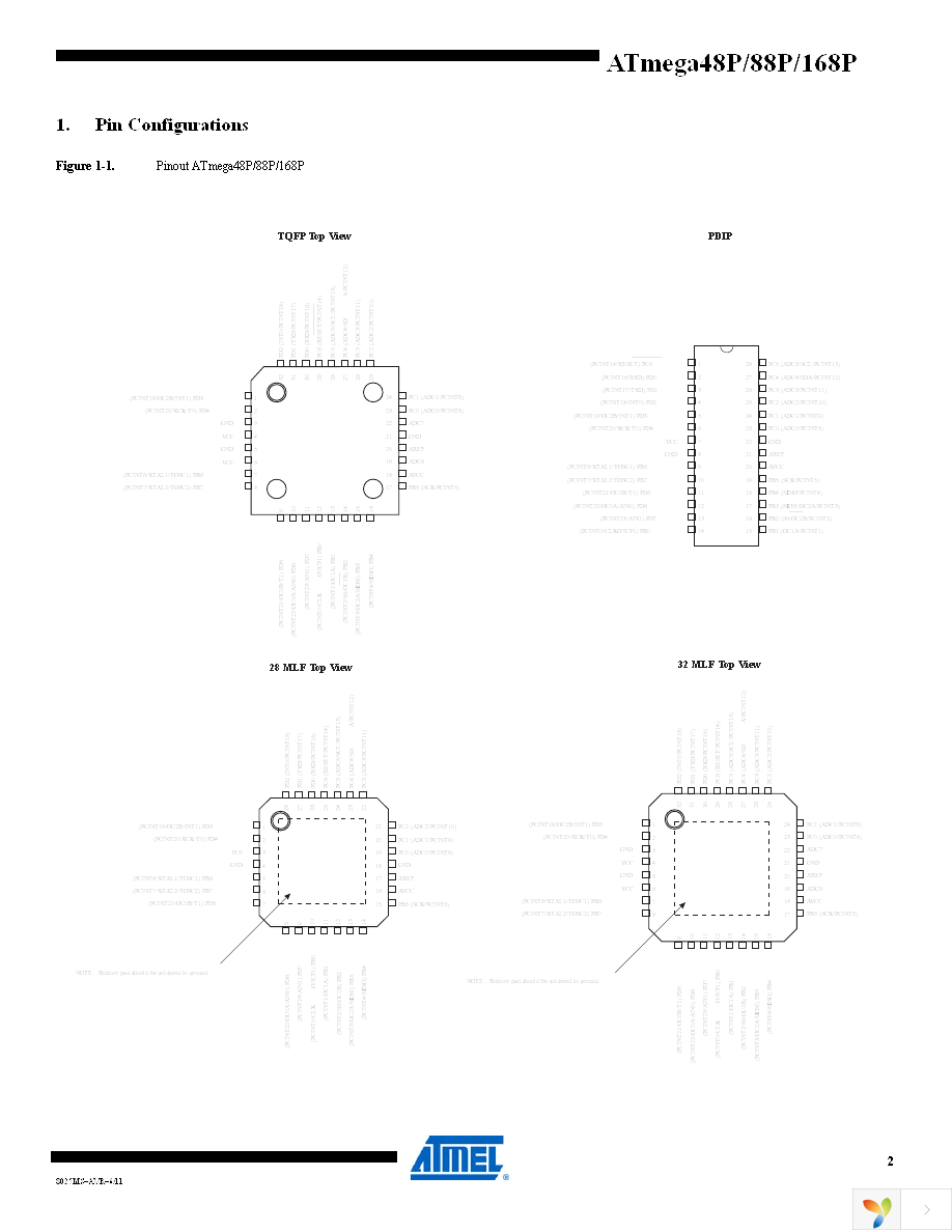 ATMEGA168P-20AU Page 2