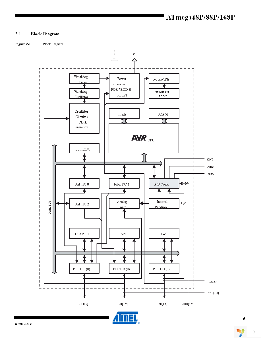 ATMEGA168P-20AU Page 5