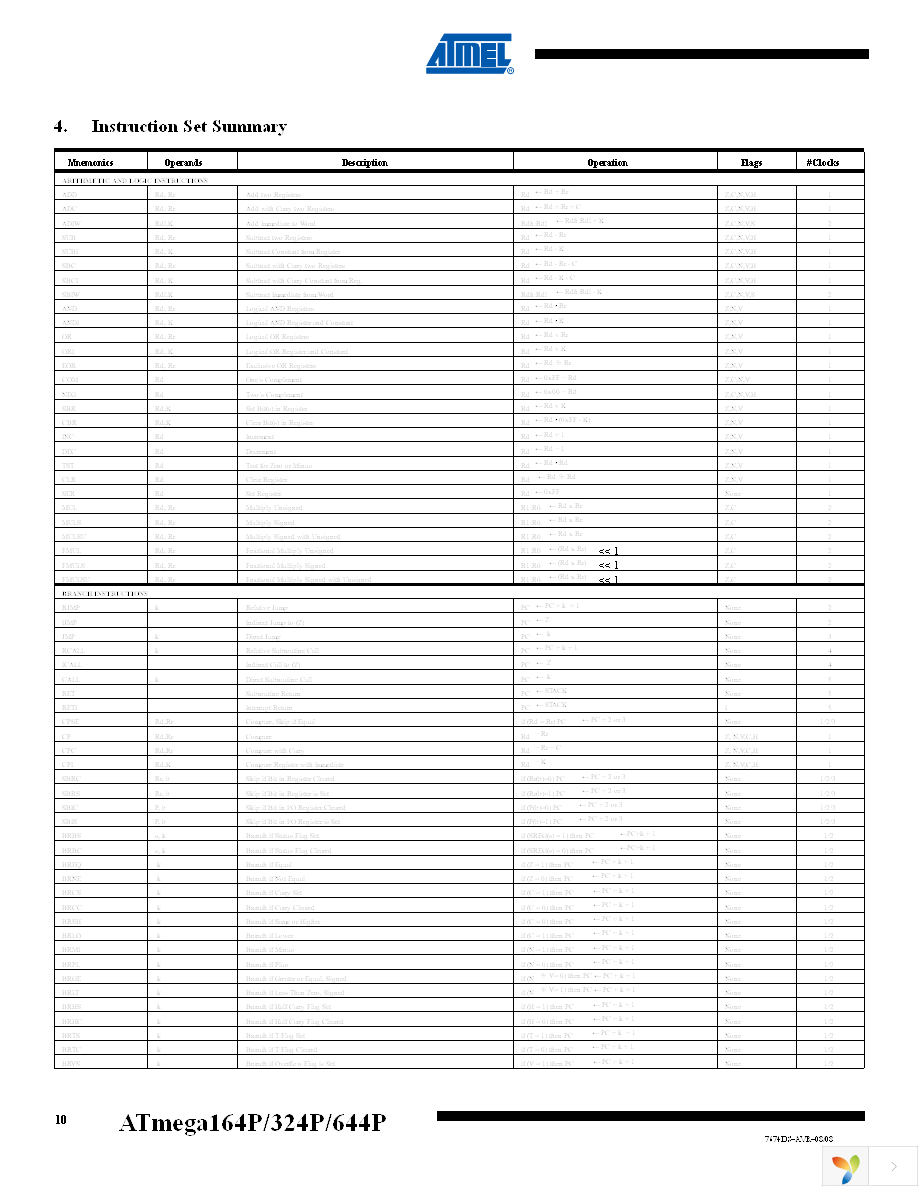 ATMEGA644P-A15AZ Page 10