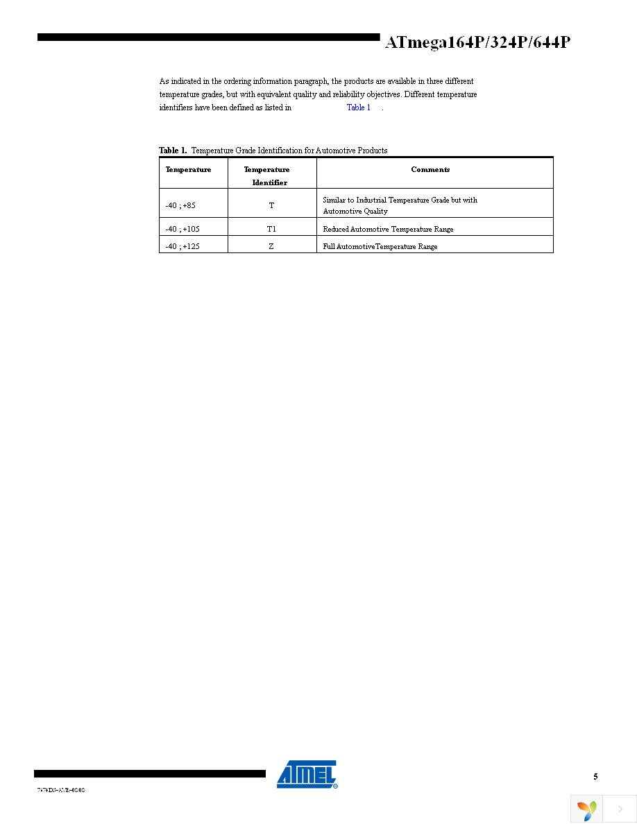 ATMEGA644P-A15AZ Page 5