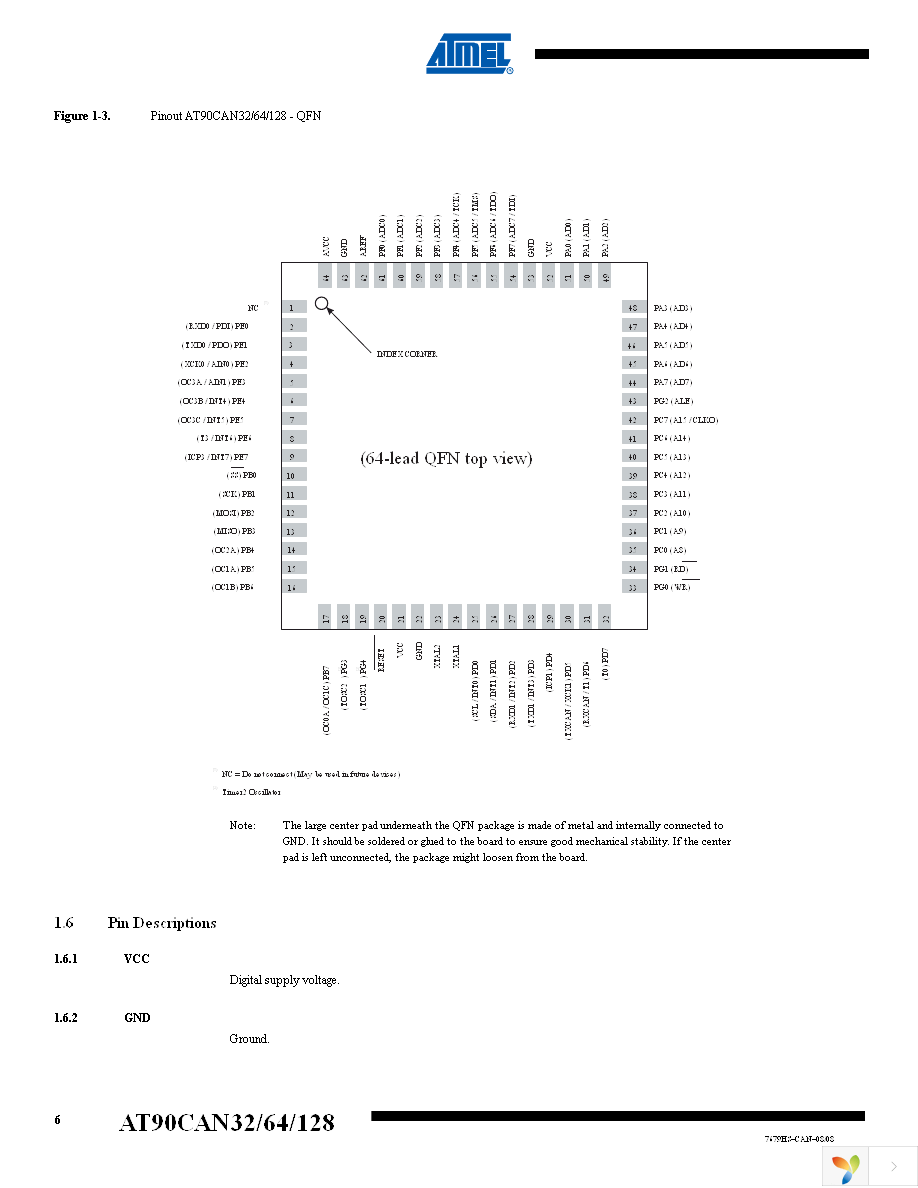 AT90CAN128-16AUR Page 6