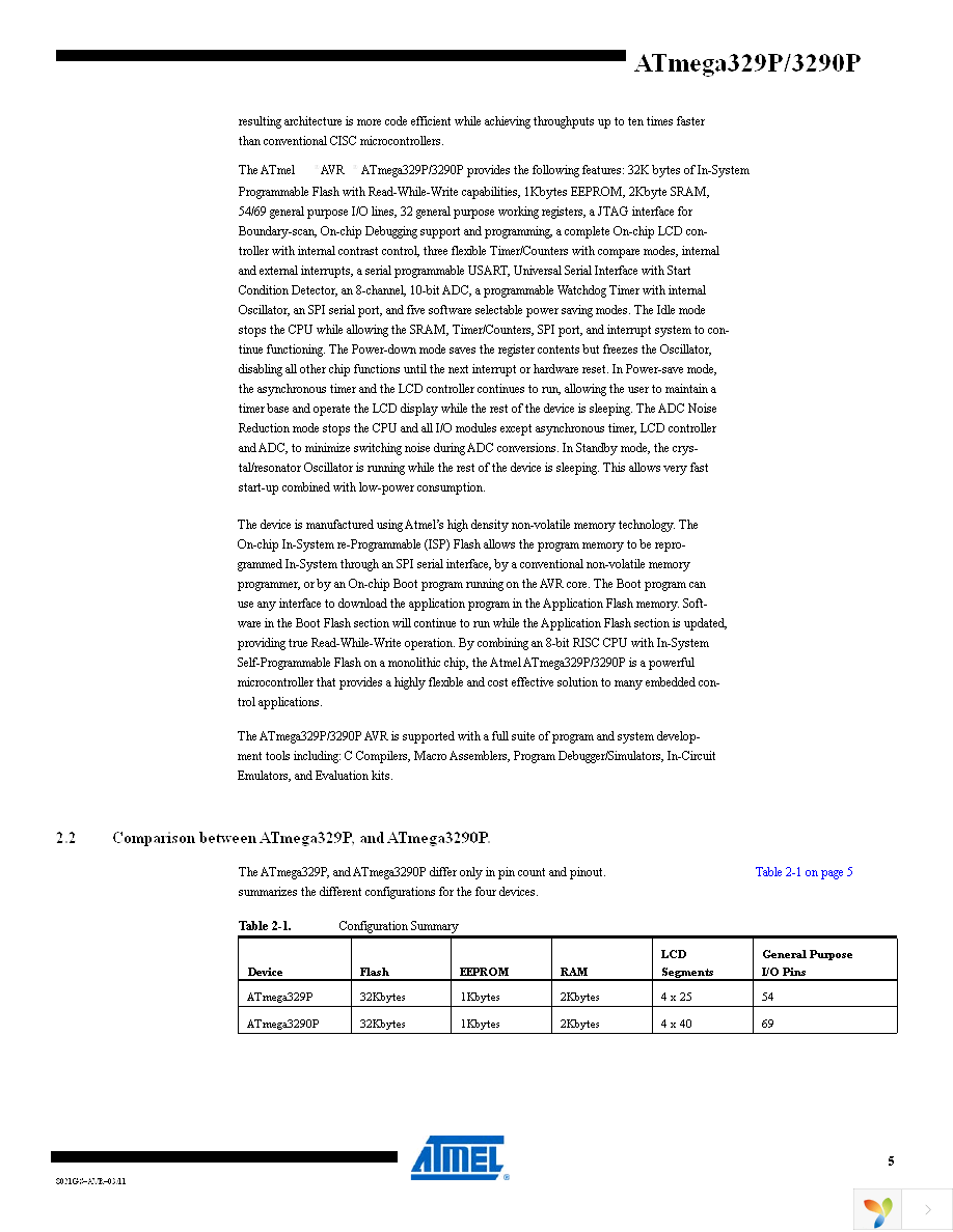 ATMEGA329PV-10AU Page 5